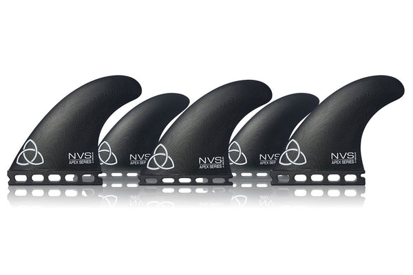 Build Your Own C Drive Futures Base Apex NVS