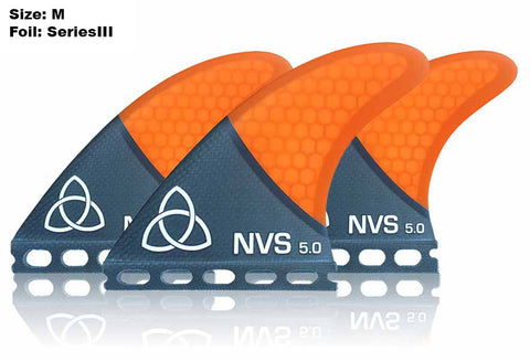 Naked clearance viking fins